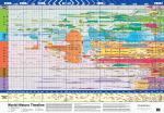 World History Timeline Poster Poster